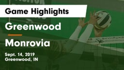Greenwood  vs Monrovia Game Highlights - Sept. 14, 2019