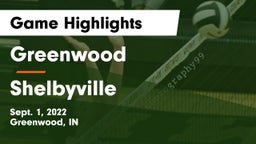 Greenwood  vs Shelbyville  Game Highlights - Sept. 1, 2022
