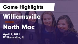 Williamsville  vs North Mac  Game Highlights - April 1, 2021