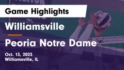 Williamsville  vs Peoria Notre Dame  Game Highlights - Oct. 13, 2023