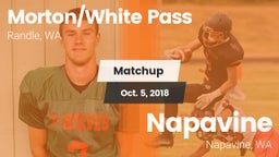 Matchup: White Pass/Morton vs. Napavine  2018