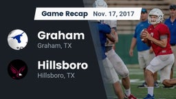 Recap: Graham  vs. Hillsboro  2017