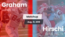 Matchup: Graham  vs. Hirschi  2018