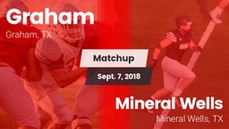 Matchup: Graham  vs. Mineral Wells  2018