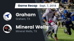 Recap: Graham  vs. Mineral Wells  2018