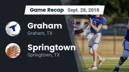 Recap: Graham  vs. Springtown  2018