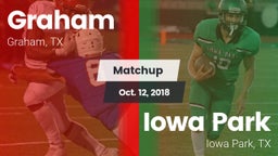 Matchup: Graham  vs. Iowa Park  2018