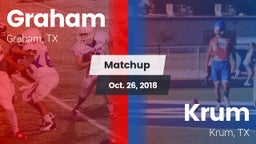 Matchup: Graham  vs. Krum  2018
