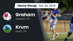 Recap: Graham  vs. Krum  2018