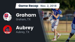 Recap: Graham  vs. Aubrey  2018