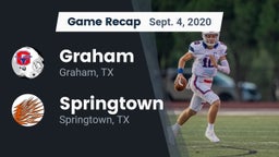 Recap: Graham  vs. Springtown  2020