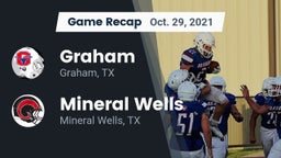 Recap: Graham  vs. Mineral Wells  2021