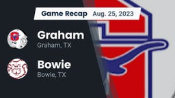 Recap: Graham  vs. Bowie  2023