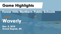 Forest Hills Northern Public Schools vs Waverly  Game Highlights - Dec. 8, 2018