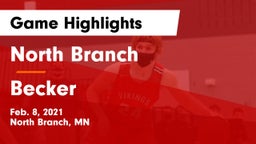 North Branch  vs Becker  Game Highlights - Feb. 8, 2021