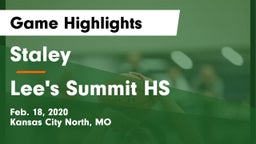 Staley  vs Lee's Summit HS Game Highlights - Feb. 18, 2020