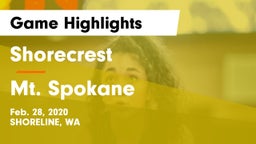 Shorecrest  vs Mt. Spokane Game Highlights - Feb. 28, 2020