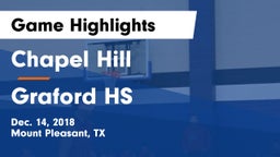Chapel Hill  vs Graford HS Game Highlights - Dec. 14, 2018