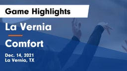 La Vernia  vs Comfort  Game Highlights - Dec. 14, 2021