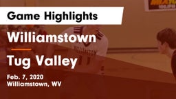 Williamstown  vs Tug Valley  Game Highlights - Feb. 7, 2020