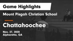 Mount Pisgah Christian School vs Chattahoochee  Game Highlights - Nov. 27, 2020