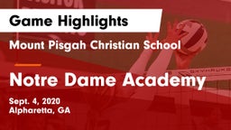 Mount Pisgah Christian School vs Notre Dame Academy  Game Highlights - Sept. 4, 2020