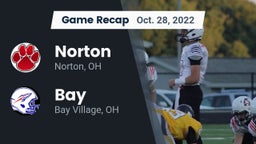 Recap: Norton  vs. Bay  2022