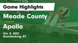 Meade County  vs Apollo  Game Highlights - Oct. 8, 2022