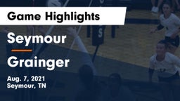 Seymour  vs Grainger  Game Highlights - Aug. 7, 2021