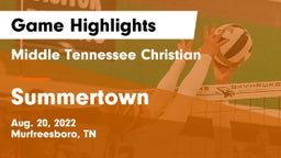 Middle Tennessee Christian vs Summertown  Game Highlights - Aug. 20, 2022