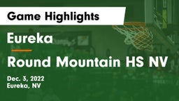 Eureka  vs Round Mountain HS NV Game Highlights - Dec. 3, 2022