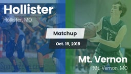 Matchup: Hollister High vs. Mt. Vernon  2018