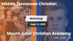 Matchup: Middle Tennessee Chr vs. Mount Juliet Christian Academy  2018