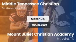 Matchup: Middle Tennessee Chr vs. Mount Juliet Christian Academy  2020