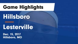 Hillsboro  vs Lesterville  Game Highlights - Dec. 15, 2017