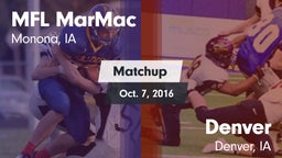 Matchup: MFL MarMac High vs. Denver  2016