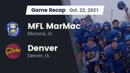 Recap: MFL MarMac  vs. Denver  2021
