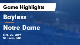 Bayless  vs Notre Dame  Game Highlights - Oct. 25, 2019