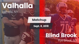 Matchup: Valhalla  vs. Blind Brook  2018