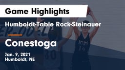 Humboldt-Table Rock-Steinauer  vs Conestoga  Game Highlights - Jan. 9, 2021