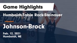 Humboldt-Table Rock-Steinauer  vs Johnson-Brock  Game Highlights - Feb. 12, 2021