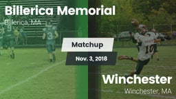 Matchup: Billerica Memorial vs. Winchester  2018