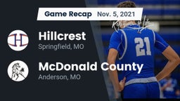 Recap: Hillcrest  vs. McDonald County  2021