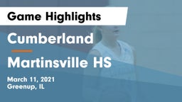 Cumberland  vs Martinsville HS Game Highlights - March 11, 2021