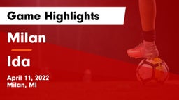 Milan  vs Ida   Game Highlights - April 11, 2022