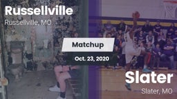 Matchup: Russellville High Sc vs. Slater  2020