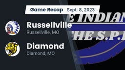 Recap: Russellville  vs. Diamond  2023