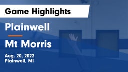 Plainwell  vs Mt Morris Game Highlights - Aug. 20, 2022