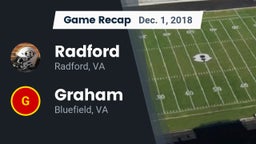 Recap: Radford  vs. Graham  2018