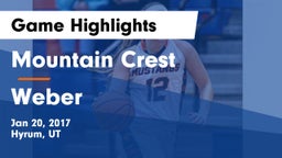 Mountain Crest  vs Weber  Game Highlights - Jan 20, 2017